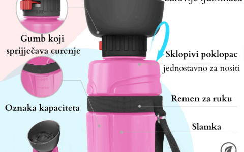 4_sigurno_i_prakticno
